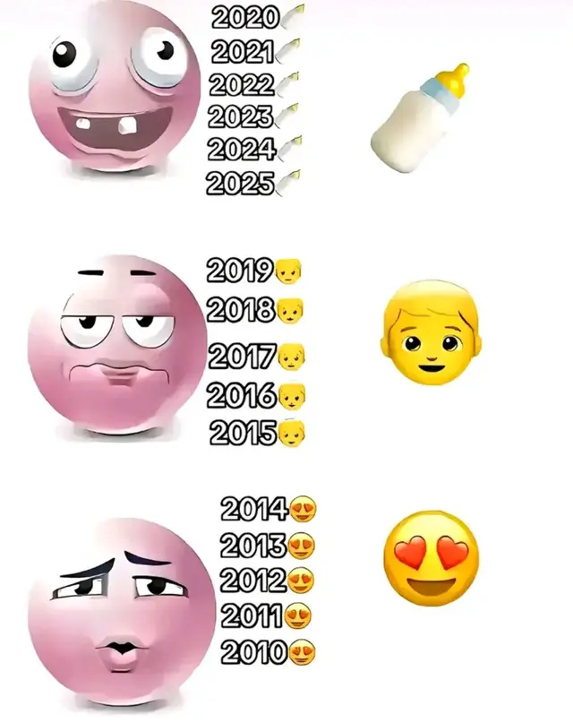 #fypシ゚ 2011😹😹😹