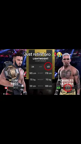 It's over🥀 #UFC #ufc5 #charlesoliveira #retire #mma #fyp #views #5k 