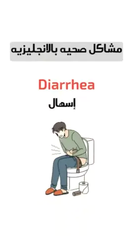 كلمات لن تنساها - مشاكل صحيه بالانجليزيه #تعلم_الانجليزية #englishwithgeet #englishforarabs #تعليم_انجليزي #تعلم_اللغة_الإنجليزية #English_Learn #تصميم_فيديوهات🎶🎤🎬 #تعليم_اللغة_الانجليزية #englishforkids #تعلم_على_التيك_توك #تعليم_على_التيك_توك #تعليم_تيك_توك #تطوير_الذات #تعليم_ذاتي #englishly #انستا #انجليزي #تعلم #للجميع #تعليم