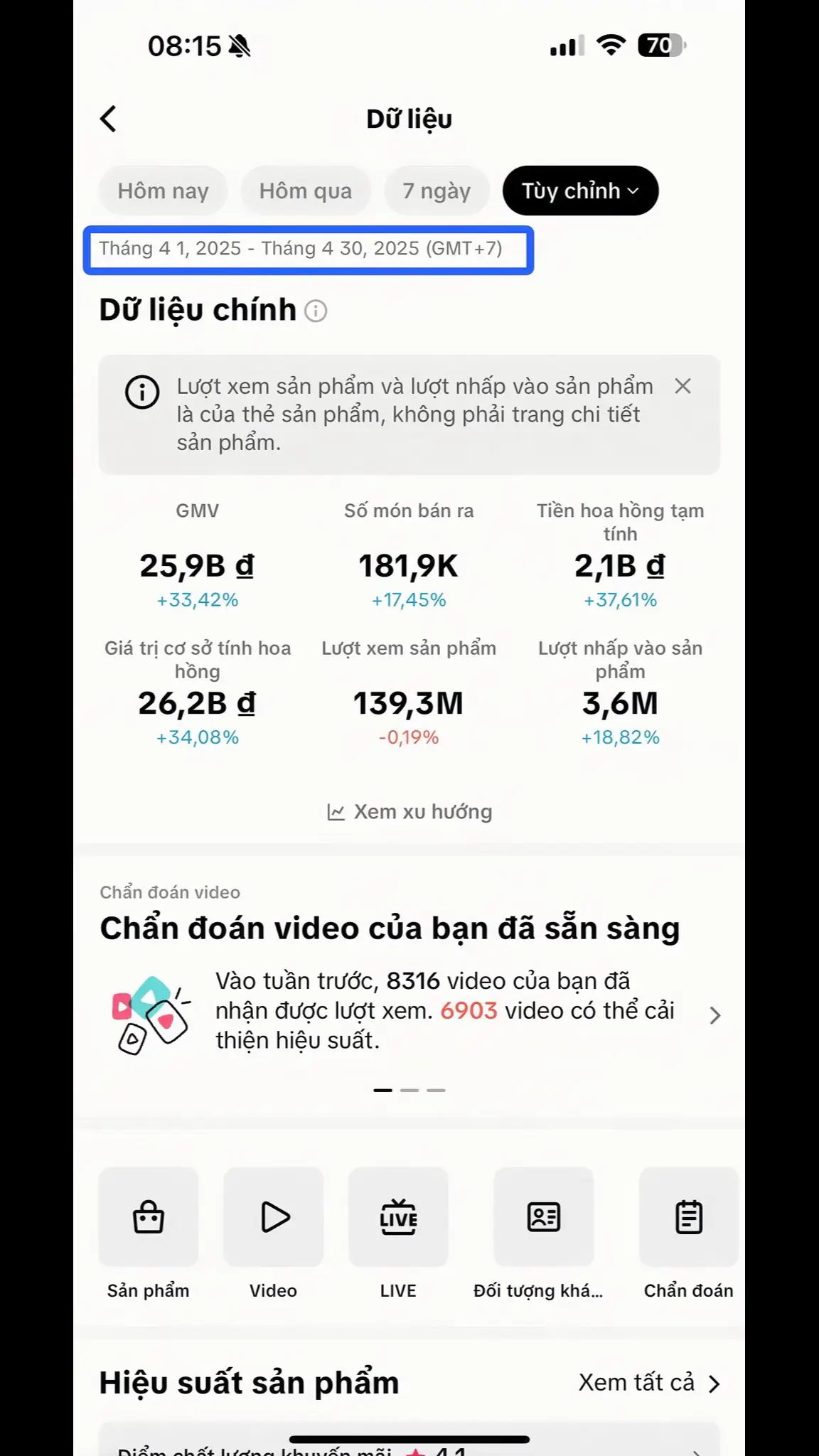 Biết ơn vì tất cả ạ 😭😭😭😭😭😭