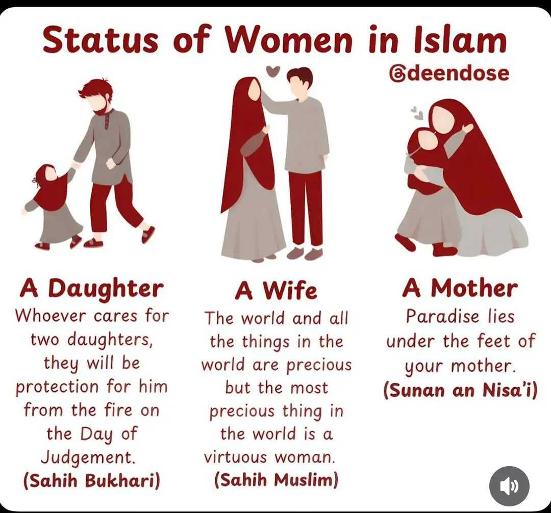 Islam honoured women before the world ever claimed to. At a time when society buried daughters and silenced women—Islam raised them, protected them, and gave them rights. A Daughter is a means of protection from Hell. A Wife is described as the most precious treasure in the world. A Mother is a gateway to Paradise. Long before modern movements, Islam gave women the right to own property, seek knowledge, inherit wealth, choose their spouse, and be honoured in every stage of life. Don’t let culture confuse you. Islam never oppressed women—people did. 🕌Follow  for more Islamic Content this Ramadan. Additionally, join our broadcast channel - “🕌Ramadan Reminders” by clicking the button above for our Newsletter. • • • • • • #muslim #muslimquotes #islam #islamicquotes #muslimquotes #hadith #dailyhadith #hijab #HijabFashion #dua #deen #deenislam #allahuakbar #SubhanAllah #Alhumdulilah #Allahuakbar #hadithoftheday #pray #heaven #quran #assalamwalaikum #salah #arab #islamquotes #islamabad #muslima #muslimah #prophetmuhammadpbuh #Allahisthegreatest #deendose less
