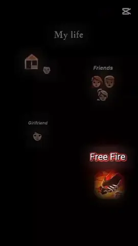 #CapCut 