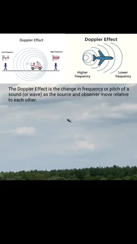 The Doppler Effect is the change in frequency or pitch of a sound (or wave) as the source and observer move relative to each other. #fyp #edit #viral #avgeek #militarytiktok #militaryaviation #dopplereffect 