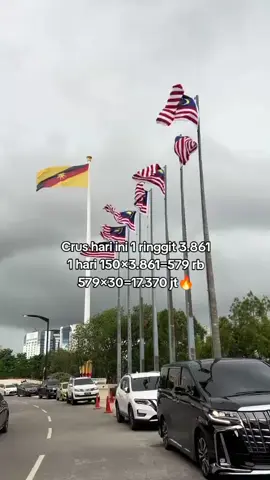 #malaysia24jam #malaysian #madiun24jm #madiunkotapendekar #madiunkotagadis 