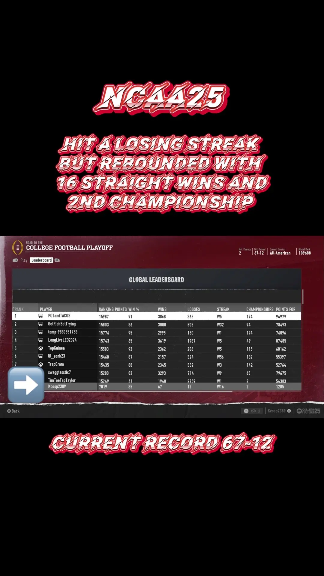 🏈 🎮 #ncaa25 #ncaa25football #ncaafootball #xbox #gaming 