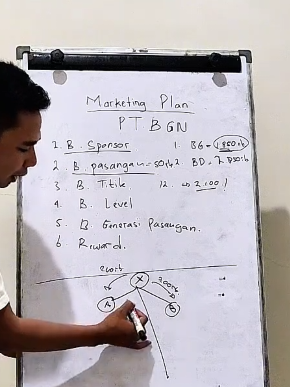 Penjelasan Marketing Plan di bisnis PT BGN (Berniaga Gemilang Nusantara) #pegelmlaratsegeramerapat #BGN #bgncorp  #muftiabdulghani #bisnisantiriba #tasikmalaya #infotasikmalaya #solusilunashutangriba #komunitasantiriba #singaparna_tasikmalaya #fyptasikmalaya #suksesmuda #tasikmalayabersinergi #tasikmalayagemilang 