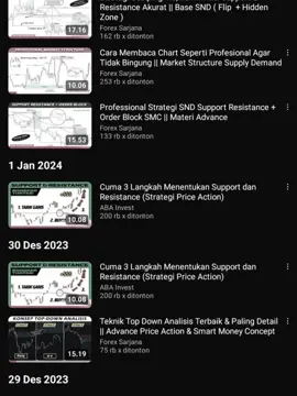 Berusaha terus belajar sampai di titik ini gw menyadari, seberapa pun lu jago di teknikal yg di butuhkan itu psikologi lu dan kesabaran yg tinggi #pemula #msnr #ict #fyp #tradingforex #trading #forex #kenangan 
