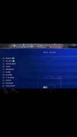 Ajax 2019...#ajax #2019 #ucl 