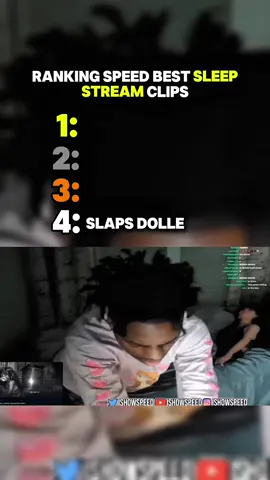 RANKING SPEED BEST SLEEP STREAM CLIPS #ishowspeedclipz #clips #speed #ishowspeed 