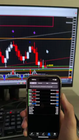 Operando con este robot de trading 