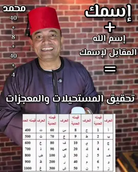 إسمك + إسم الله المقابل لإسمك = تحقيق المستحيلات والمعجزات . فيديو فيه أسرار غريبة من أسرار العارفين و أولياء الله الصالحين فإذا كنت تريد الغنى والثراء والشفاء والمغفرة وتحقيق المعجزات في حياتك لابد من مشاهدة هذا الفيديو وفيه طريقة عجيبة لطلب الأمنيات المستحيلة من الله لو أنت عايز تعرف هذه الطريقة السحرية وكيف تحول أسمك إلى أرقام ثم تستخرج اسم الله المقابل لإسمك وتطلب الله بها فعليك مشاهدة الفيديو ومشاركته وكتابة أسمك في التعليقات  #أخبار_غريبة_وسريعة #الله #اسماء_الله_الحسنى #دعاء #الدعاء #الدعاء_المستجاب #الدعاء_يغير_القدر #قرآن #قرآن_كريم #القرآن_الكريم #وصفة_سحرية 