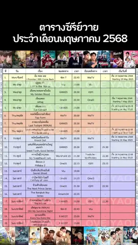 ตารางซีรีย์วายประจำเดือนพฤษภาคม 2568 #Seriey #หญิงหญิง #ชายชาย #ซีรีย์วาย ##CapCut 