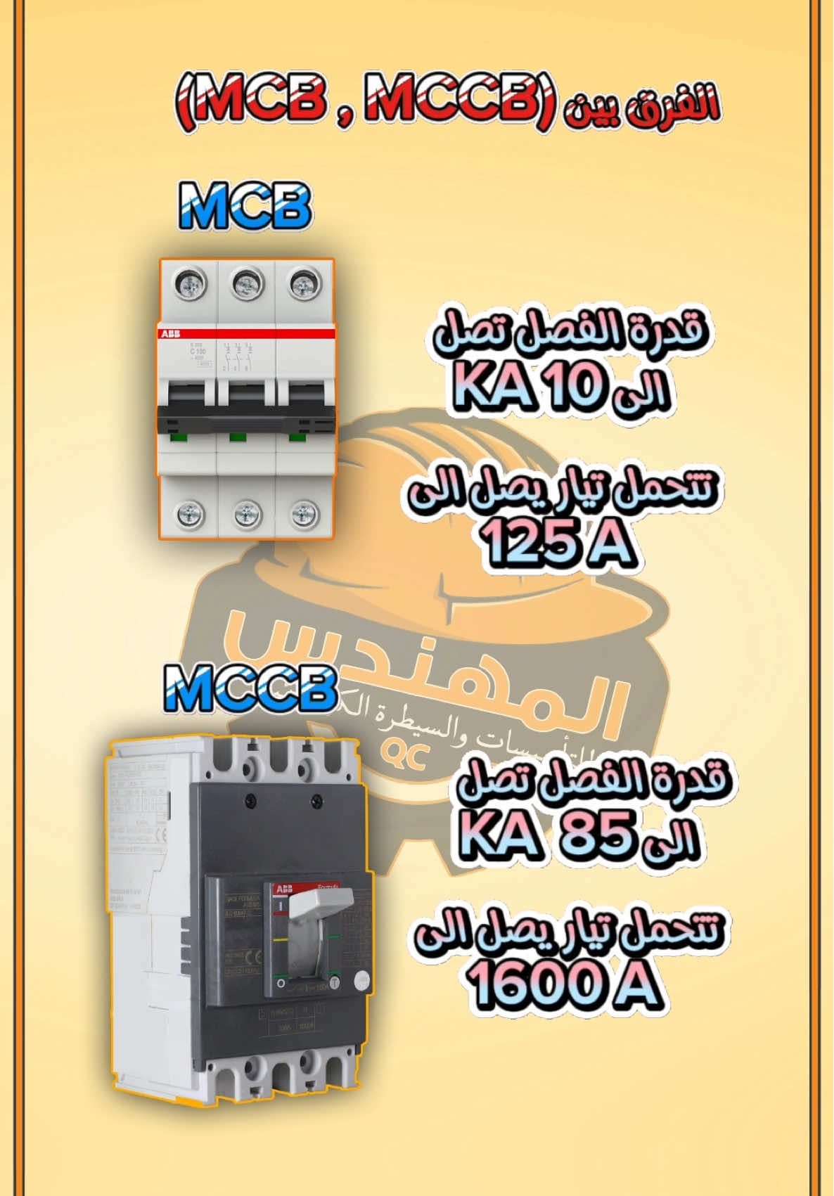كهرباء العراق الفرق بين القاطع الصغير و الكبير (MCB , MCCB ) #كهرباء #كهرباء_العراق #السيطرة #تبريد_تكييف #بغداد #الموصل_دهوك_اربيل_بغداد_كركوك #المغرب🇲🇦تونس🇹🇳الجزائر🇩🇿 #البصرة 