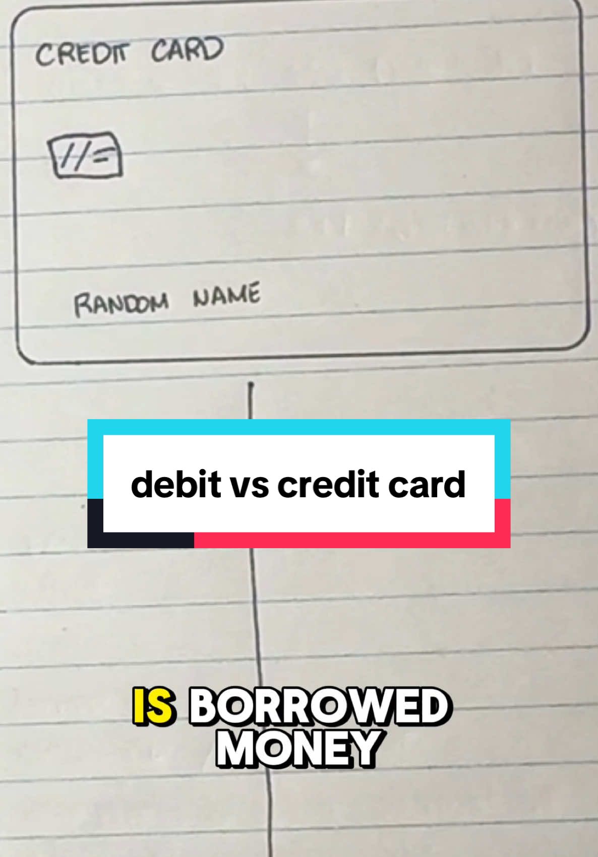 #card #banks #financialfreedom #money #finances #fyp #financialeducation #filipinotiktok #creditcard #creditscore #pinoytiktok #savingmoney 
