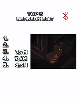 Top 5 Berserk #berserk #manga #animation #anime #griffith #guts #berserkedit #animeedit #asthetic #wallpaper #insideout #anewemotion #gutsedit #mangaedit #viral #fyp