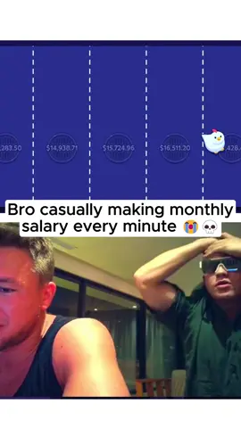 Bro casually making a monthly salary every minute #kickstreaming #togi #shanestoffer #stevewilldoit 