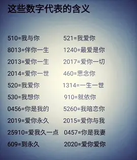 這些數字代表的含義 #情侶必看 #情感 #愛情 #文案 #fyp 