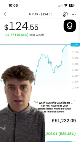 Big earnings day tomorrow for $PLTR in the stock market #investing #stocks #fyp 