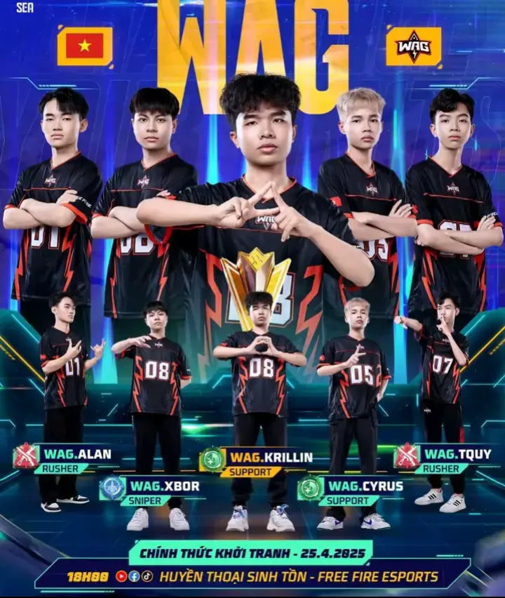 combo của Wag 2025