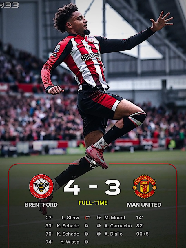 BRENTFORD VS MANCHESTER UNITED #manchesterunited #mu #ggmu #PremierLeague  #fyp #CapCut 