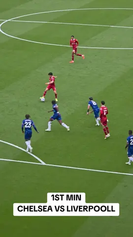 #football #fyp #PremierLeague #cfc #liverpool 