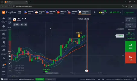 Mirá como opero en iq option. #tradingview #tradingfidgettoys #traditional #forextrading #forexeducation 