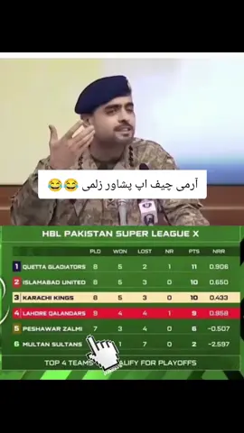 #imrankhan #viralmyvideo #viralaccount 