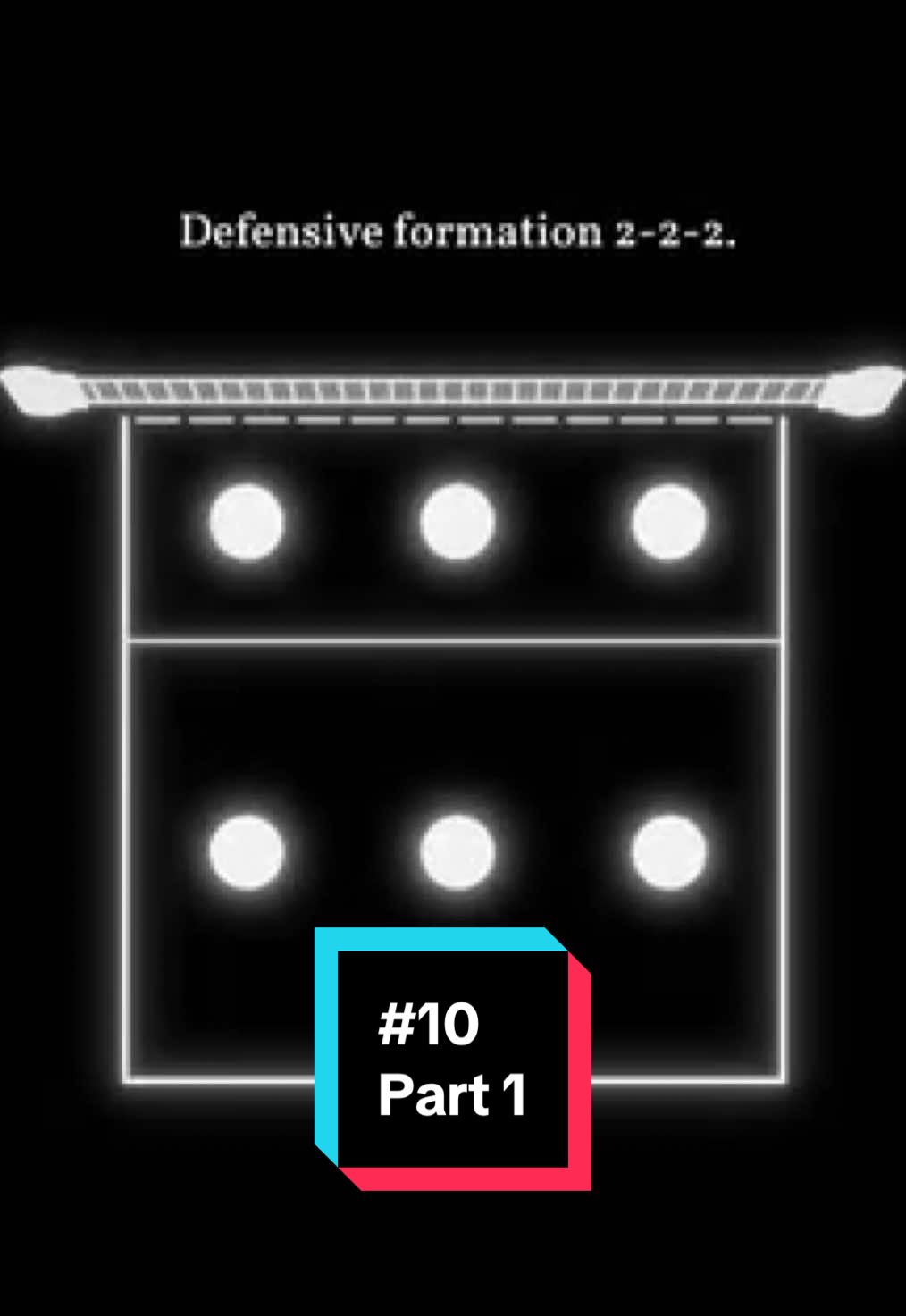 Defensive formation 2-2-2.  Wanna learn more about volleyball 👍🏽 Follow this account now✅ #volleyball #volleyballplayer #yukiishikawa #rantakahashi #yujinishida #VNL #VNL2024 #haikyuu #volleyballgir