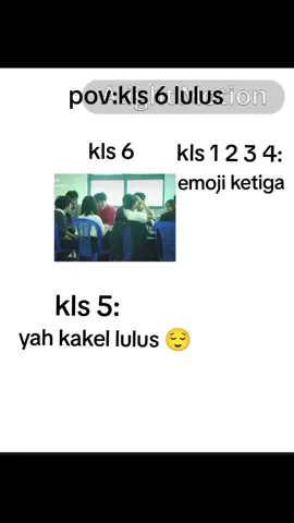 #gaksukaskip📵 #foryou #lulus#kls6#alightmotion 