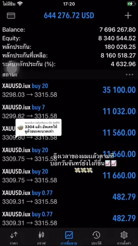 ตอบกลับ @มี๊กุ้ง ติดซีรี่ย์ #forex 
