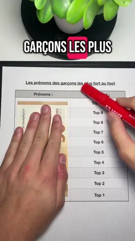 Tu penses c’est qui le plus fort ?? #explication #prenom #foot 
