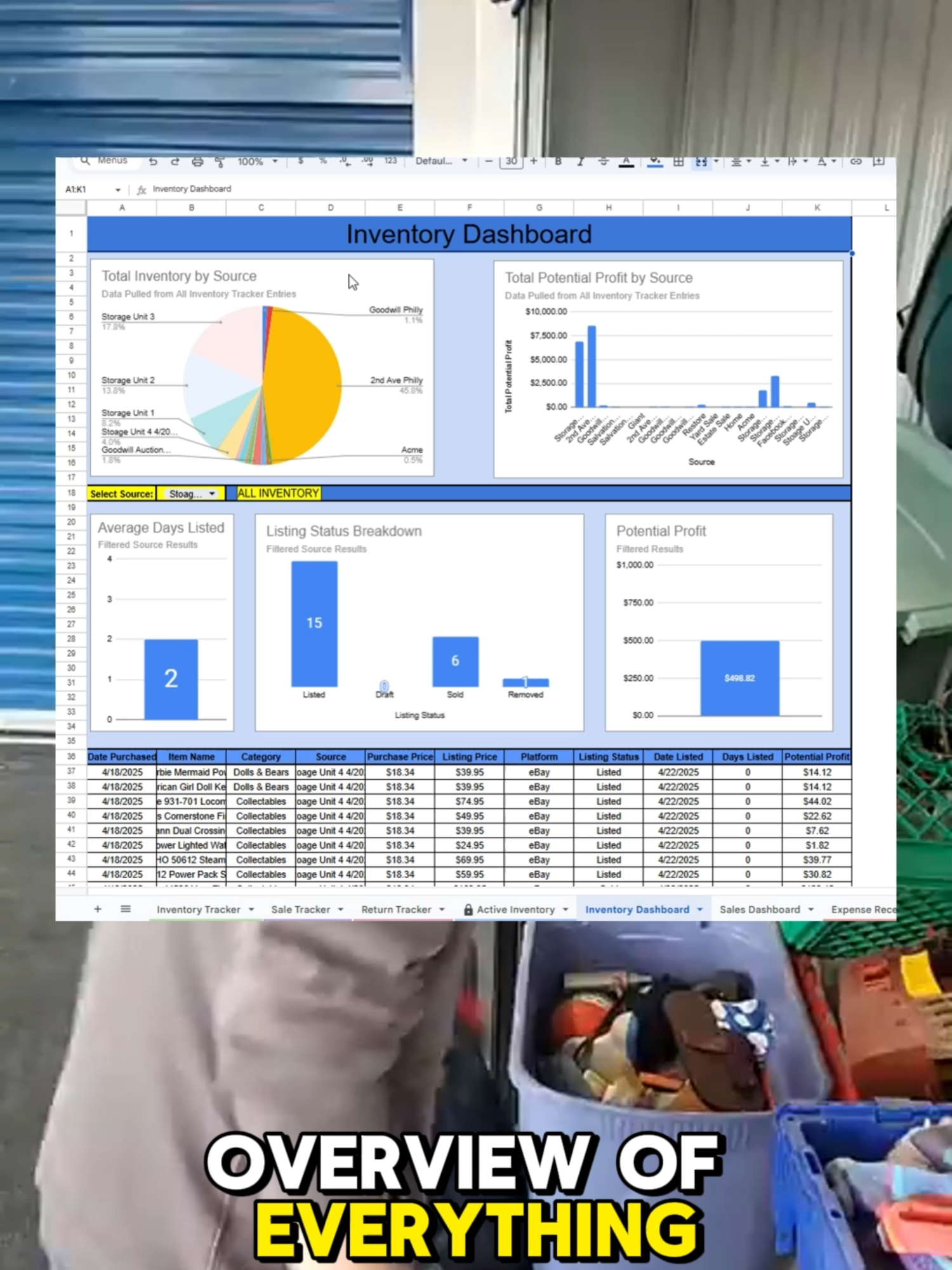 Thank you to everyone that has purchased or downloaded our Ultimate Reseller Tracker! Here is a complete overview of the features available on this tracker to make your life easier. Both versions are available for download on our link tree in our profile.  If you are actively using our spreadsheet, please let us know how you are liking it!  #resellercommunity #ebayreseller #resellerlife #resellertips #sidehustle #spreadsheets