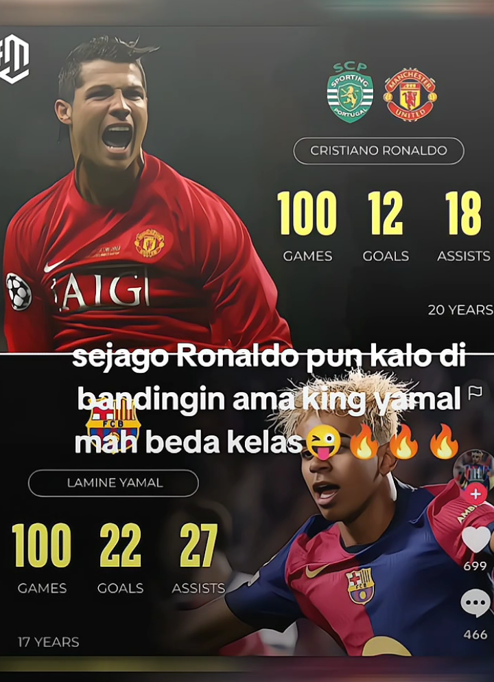 anak sekecil ini di bandingin sama ronaldo😹 ingat di atas ronaldo cmn LIONEL MESSI🐐 #xybca #foryou #cristianoronaldo #sbcaper🚯  #fypppppp #lamineyamal #barcelona #debatbola  #faktabola #messi #berandatiktok #xybca #fory 