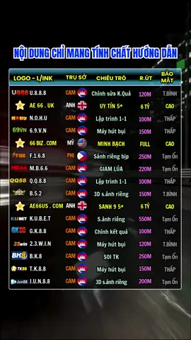 Anh em cần chú ý #xh #xuhuong #thinhhanh #giaitri #tiktokgiaitri #tamsuthuatha #tamtrang #stt_buồn_tâm_trạng #kiemtienonline #lenxuhuong #LearnOnTikTok #trending #videoxuhuong #fyp 