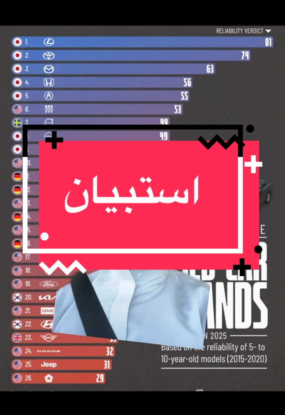 #سيارات #سيارات_فخمة #سيارات_الامارات #تعديل_سيارات #fyp 