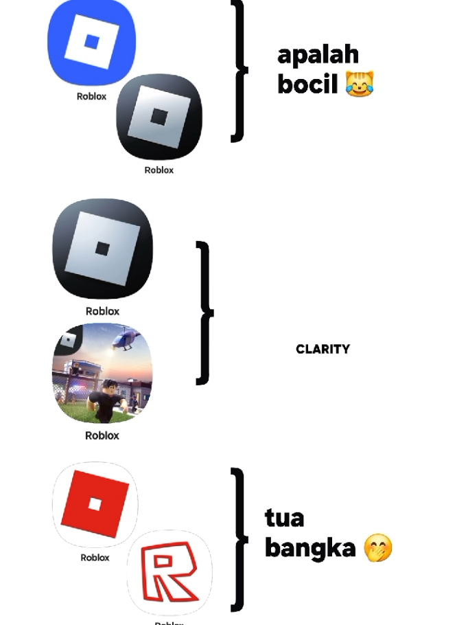era roblox lubang ketat 😹🥹 >> #roblox #clarity #meme 