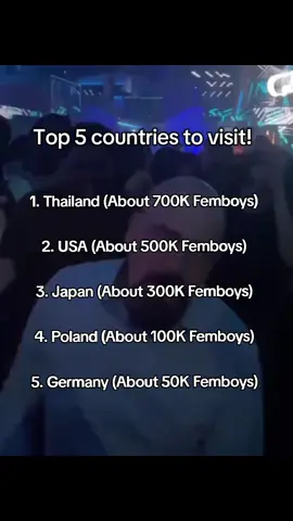 You should visit these countries :3 #fyp #jokes #femboy #country 