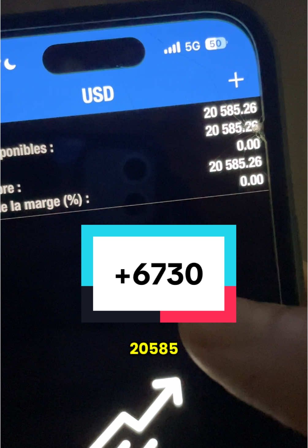 +6730 de profit #forex #forextrading 