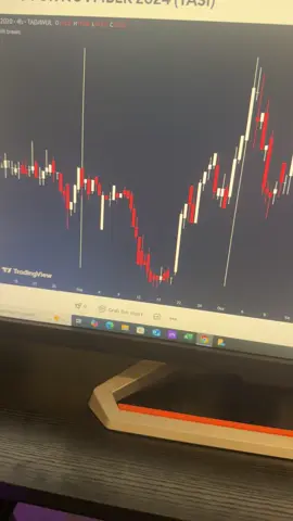 #الاسهم 
