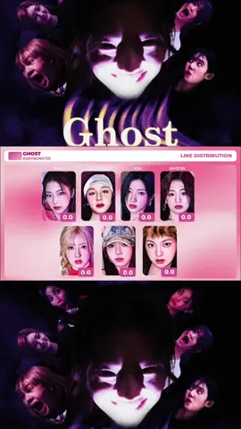 #babymonster #ghost 