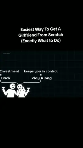 Easiest Way To Get A Girlfriend From Scratch (Exactly What to Do) #masculineframe #datingdynamics #relationshipsadvice #highvalueman #alphaenergy #selfimprovement #confidenceiskey #psychologyofattraction #womenpsychology #understandwomen #fyp #foryou #viral #explore #tiktoktrend #motivation #success #mindset 