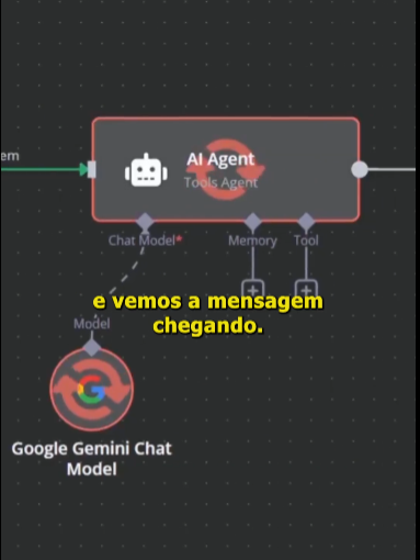 Como conectar o Slack ao n8n (2025) (passo a passo)  #agenteai #ia #automation #automacao #n8n #inteligenciaartificial #TransformaçãoDigital #InteligênciaArtificial #AutomaçãoDeProcessos #slack #Produtividade #MarketingDigital #Eficiência #AutomaçãoDeMarketing #FerramentasDeNegócios #Negócios
