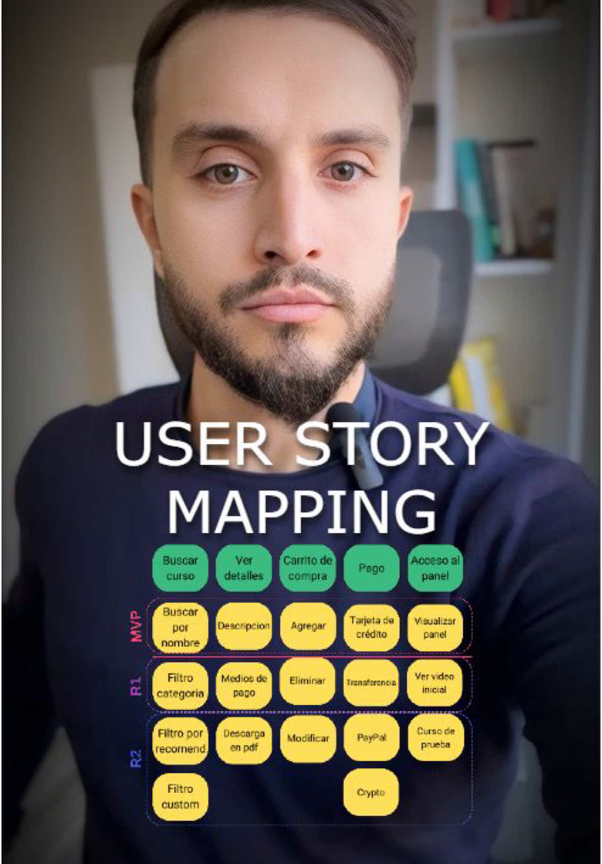 🗺️ ¿Cómo crear #productbacklog desde cero usando #userstorymapping ? #productmanager #productowner #productmanagement #agile 