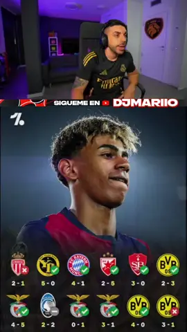 EL CUADRO DEL FCBARCELONA EN CHAMPIONS LEAGUE 👀 #djmariio #fcbarcelona #championsleague 