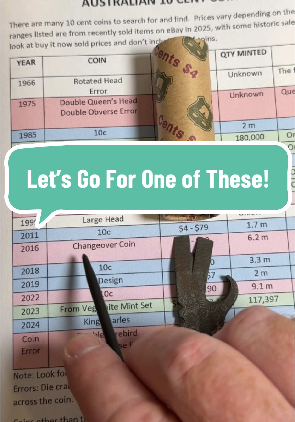 Let’s Go For One of These! #letsgo #valuable #coincollecting #Australia #foryou