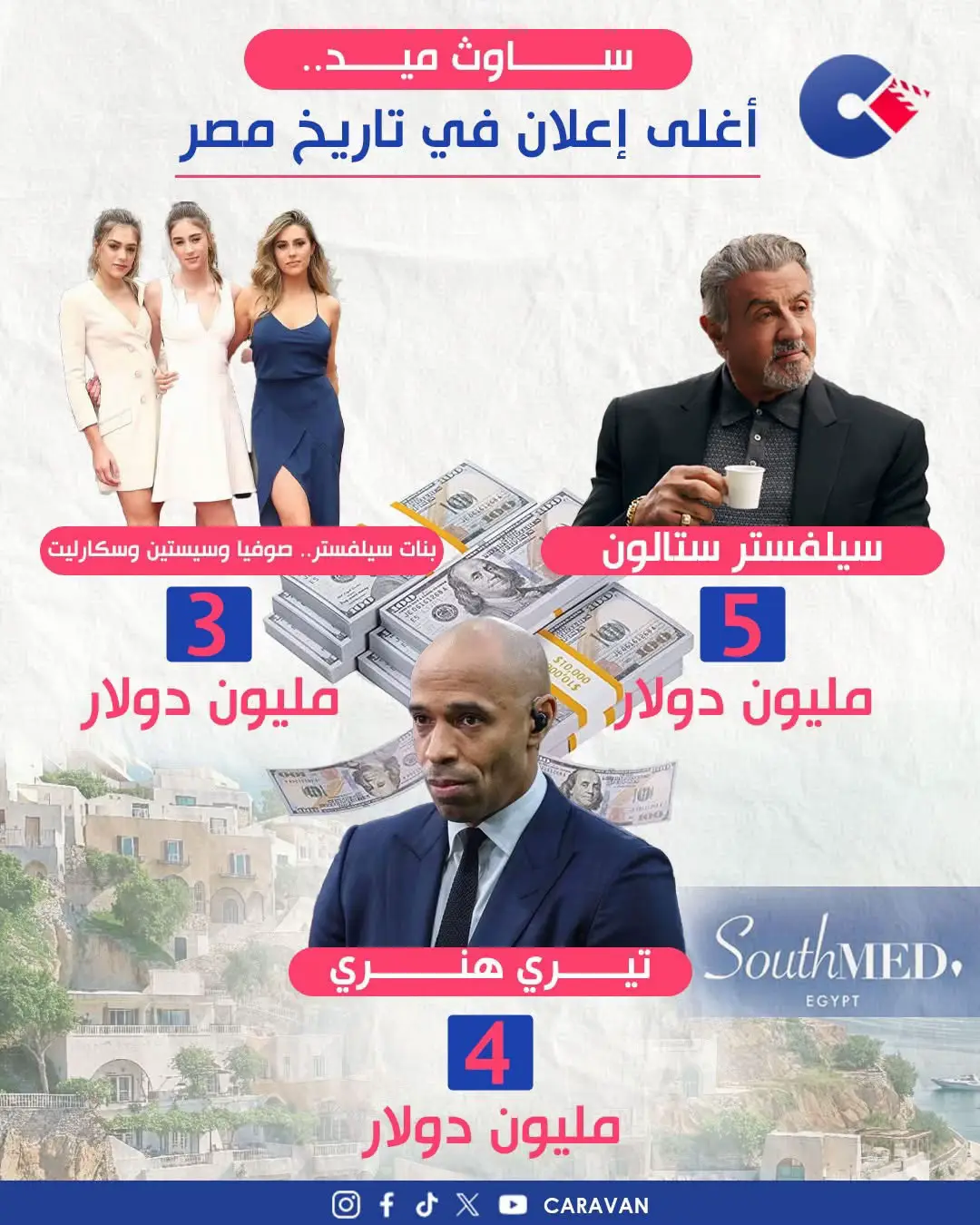 🔵بتكلفة 600 مليون جنيه.. طلعت مصطفى صاحب أغلى إعلان في تاريخ مصر