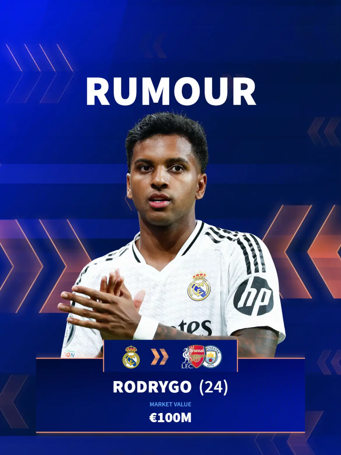Two Real Madrid stars to the Premier League, Manchester United captain Bruno Fernandes to Saudi Arabia and Bayern Munich raiding their Bundesliga rivals - a huge transfer rumour update today! —————— #liverpool #lfc #arsenal #gunners #manchestercity #mancity #barcelona #barça #manchesterunited #manutd #bayern #bayernmunich #bayerleverkusen #leverkusen #realmadrid #halamadrid #chelsea #chelseafc #asmonaco #torino #tottenham #tottenhamhotspur #atleti #atleticodemadrid #astonvilla #flamengo #flamengosempre 
