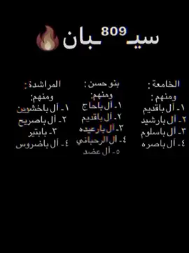 #جديد  #شبوه_ديرتي_مسقط_الراس💕  #تصاميم_فيديوهات🎵🎤🎬  #تفاعلكم  جديد #حسن_سيبان  سيبان 809 #1 