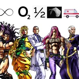 idk why did i do ts but its funny (i guess so) #jojosbizarreadventure #jojo #jjba #fyp #xyzbca #abcxyz #viral 