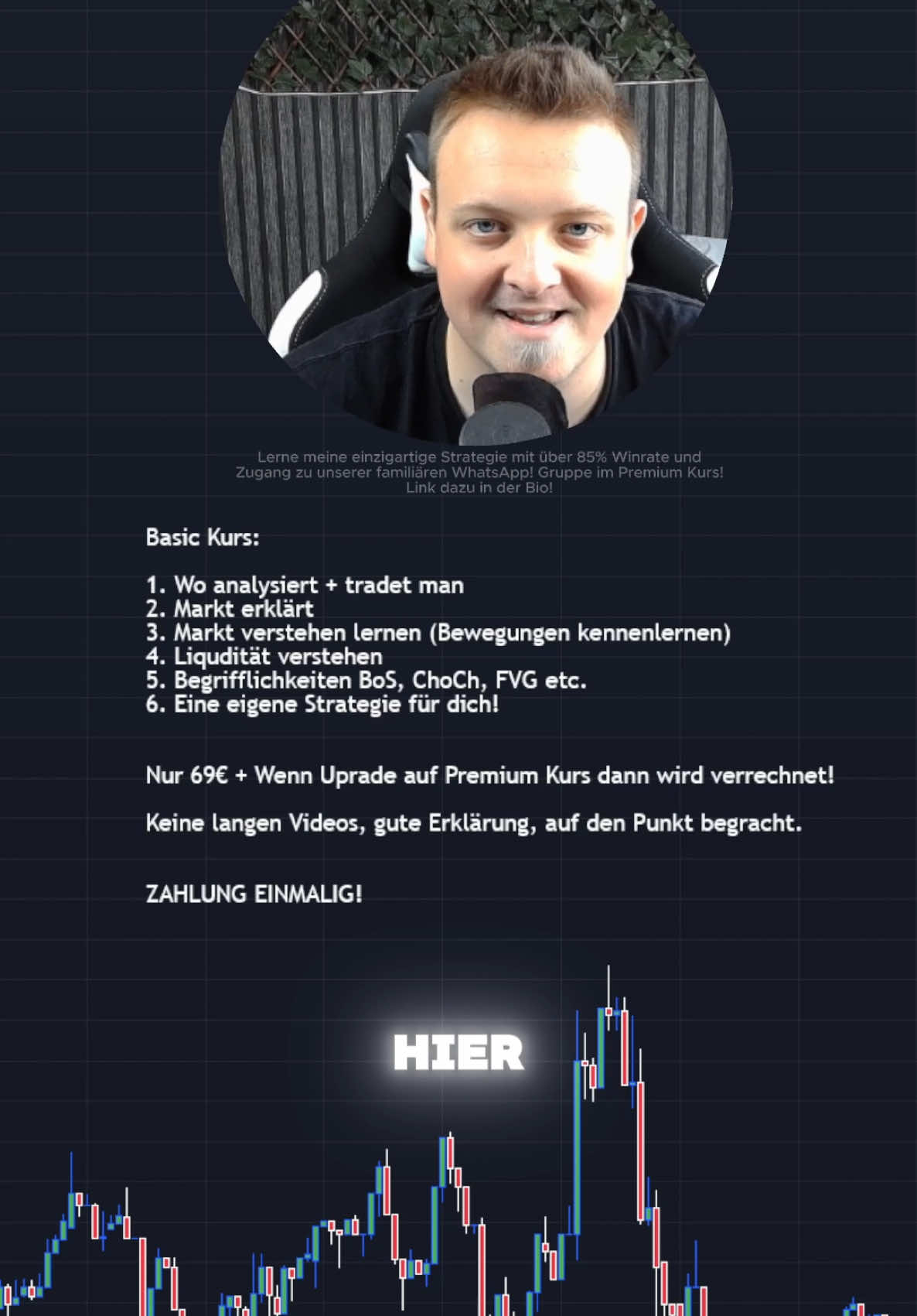 Was beinhaltet mein Basic Kurs? #Trading #tradinglernen #patrick #trader 